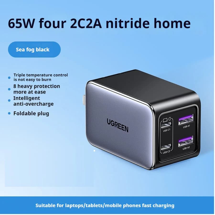 Ugreen 65W GaN Multi-Port PD Fast Charger